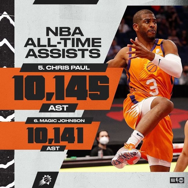 关于里昂迎NBA季后赛关键赛；今夜迎来里程碑；引发热议；医务组通报恢复的信息